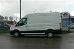 Ford Transit 2.0TDCi